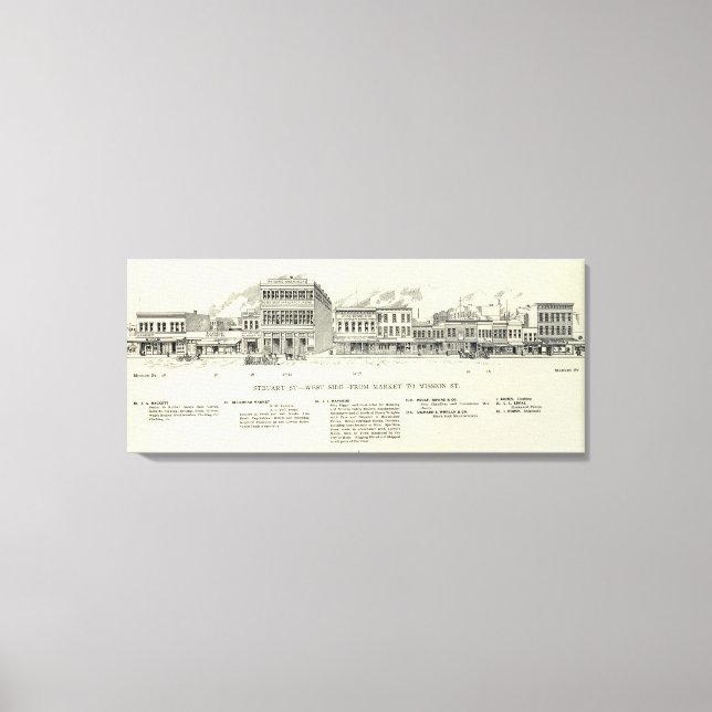 Toile Marché et mission de Steuart West (Recto)