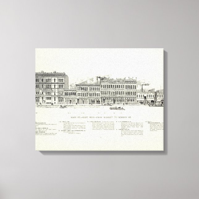 Toile Marché et mission principaux du côté est (Recto)