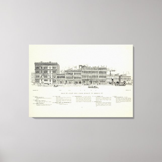 Toile Marché et mission principaux du côté est (Recto)