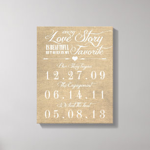Toile Mariage de date d'histoire de Burlap rustique