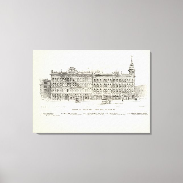 Toile Market South side Main et Beale (Recto)