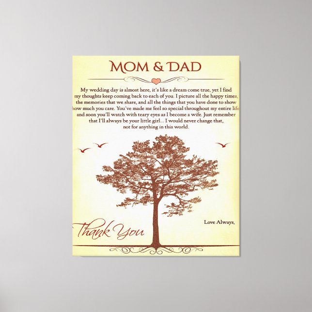 Toile Merci Cadeau Maman et Papa, Cadeau Mère/Fête des p (Recto)