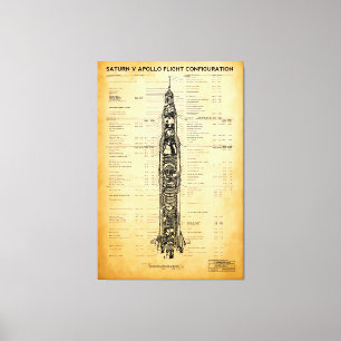 Toile Mission APOLLO Moon SATURN V Rocket Blueprint 1967