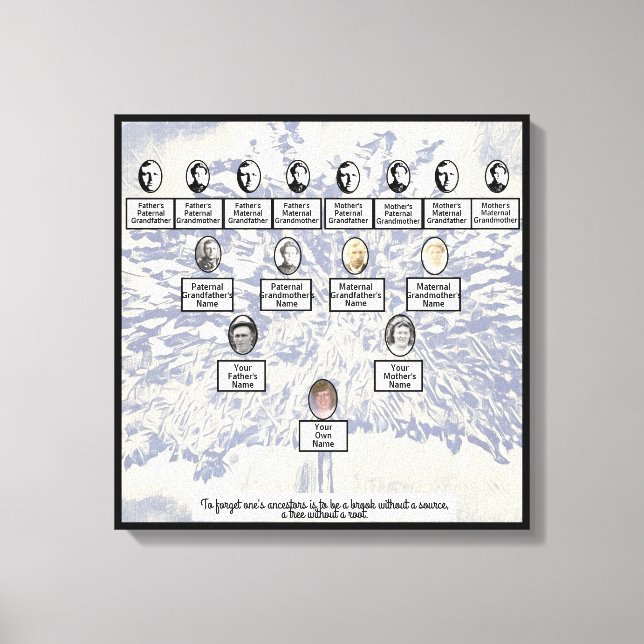 Toile Moderne Digital Blue Family Tree Quatre génération (Recto)