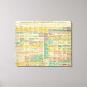 Toile Monde d'histoire à 1789