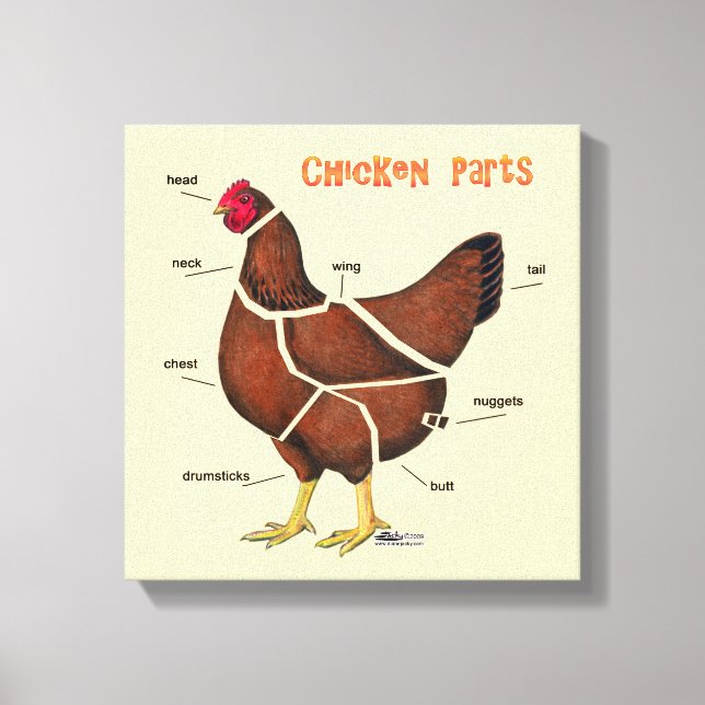 Toile Morceaux de poulet (Recto)