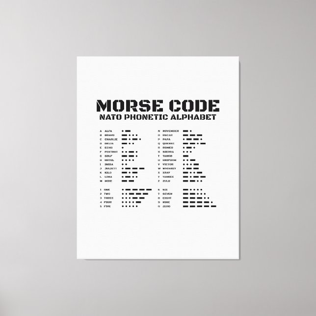 Toile Morse Code Alphabet phonétique OTAN (Recto)