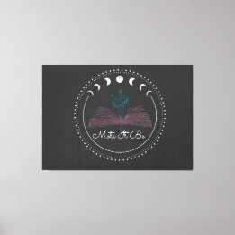 Toile Mote it Be Decor Sign