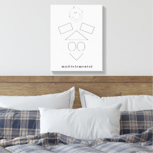 Toile multiélément