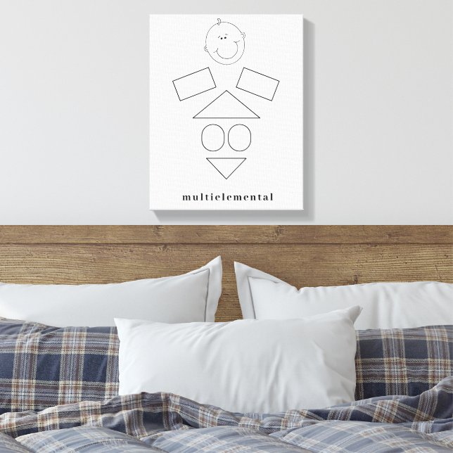 Toile multiélément (Insitu(Chambre))