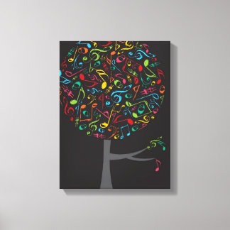 Toile Musique colorée Notes musicales Chant Chant Pop Tr