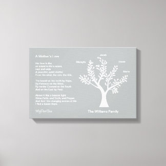 Toile MyPoetTree, arbre généalogique avec poème pour mam