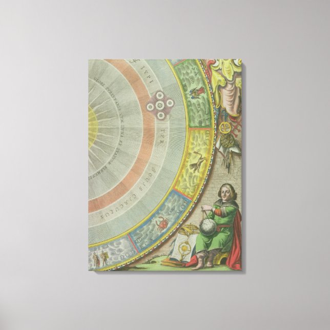 Toile Nicolaus Copernicus (1473-1543), détail d'une cart (Recto)