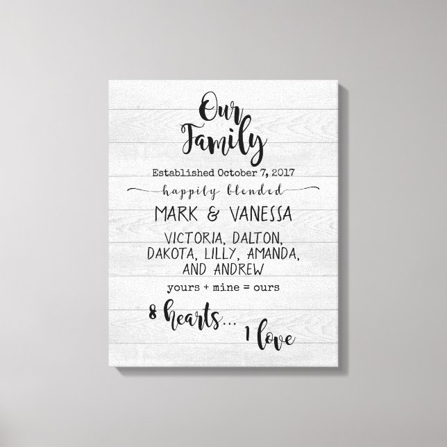 Toile Notre famille {Blended} (Recto)