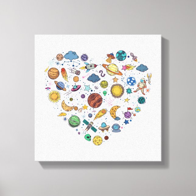 Toile Notre planète du système solaire, Éducation scient (Recto)