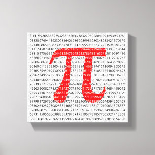 Toile Numéro rouge d'origine pi jour symbole mathémati