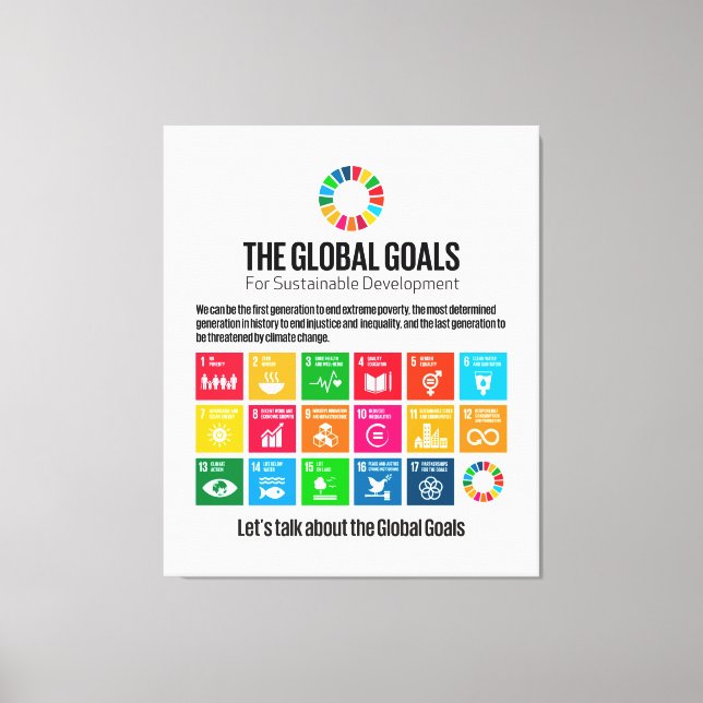 Toile Objectifs mondiaux pour le développement durable C (Recto)