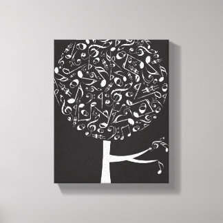 Toile Œuvre d'art murale de nursery notes de musique bla