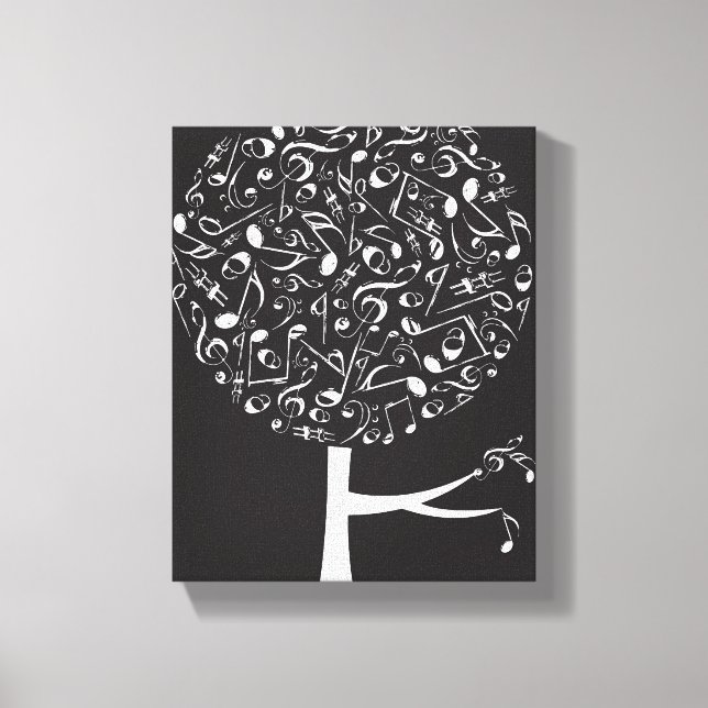 Toile Œuvre d'art murale de nursery notes de musique bla (Recto)