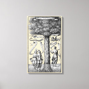 Toile Oppositions alchimiques unies par conjonction