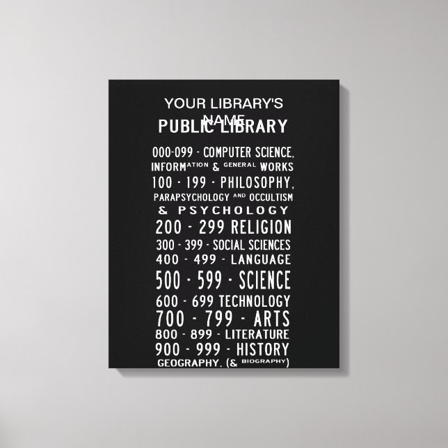 Toile Panneau de défilement du bus de bibliothèque (Recto)