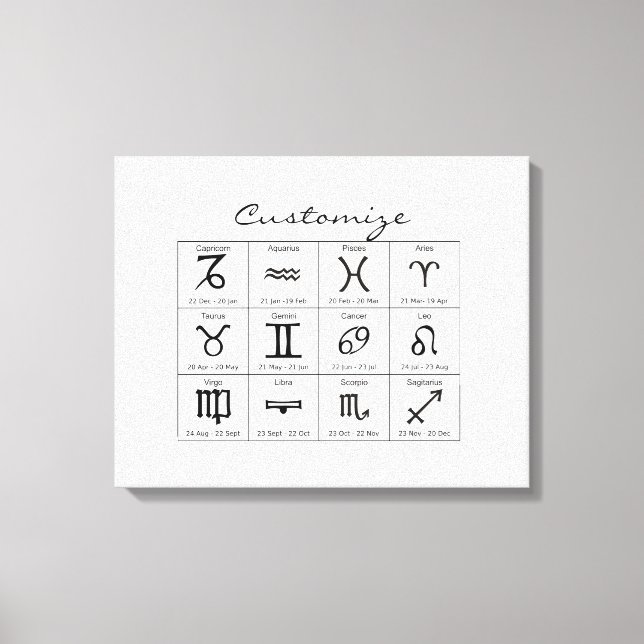 Toile Panneau solaire Zodiac Calendrier Astrologie Thund (Recto)