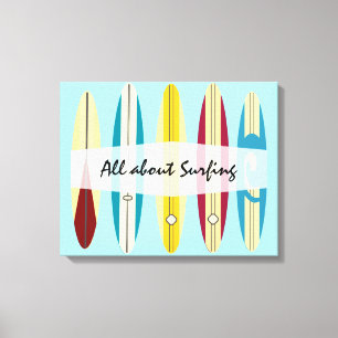 Toile Panneaux vintages