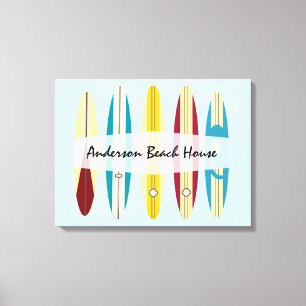 Toile Panneaux vintages