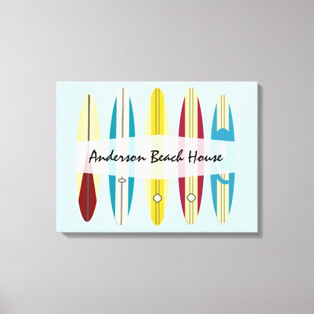 Toile Panneaux vintages (Recto)