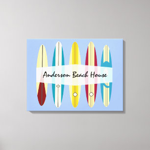 Toile Panneaux vintages