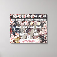 Papillons en fleurs Photo Family Tree Canvas Art