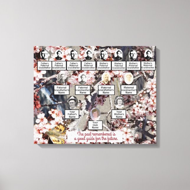 Toile Papillons en fleurs Photo Family Tree Canvas Art (Recto)