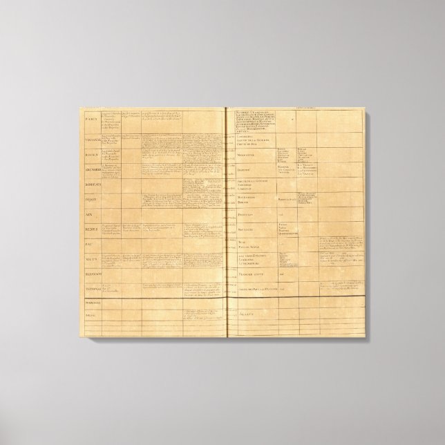 Toile Parlement en France (Recto)