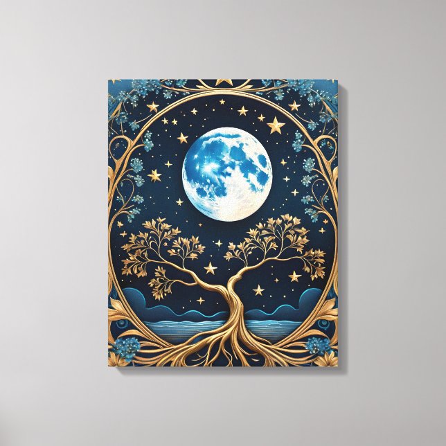 Toile peinture bleu clair tarte magique (Recto)