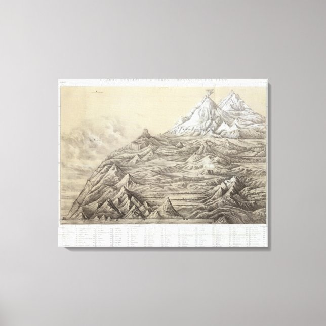Toile Pérou 29 (Recto)