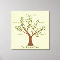 PersonalTrees Full Color Family Tree Canvas Print