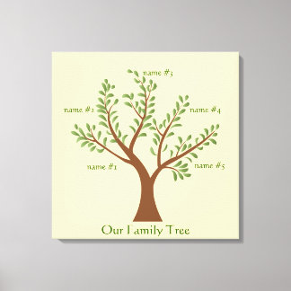 Toile PersonalTrees Full Color Family Tree Canvas Print