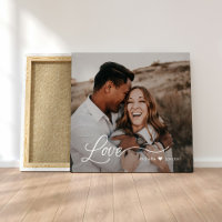 Toile personnalisée avec photo encadrée, juste amo