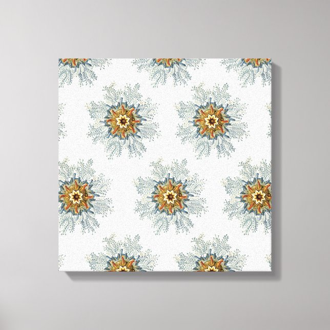 Toile Personnaliser (Recto)