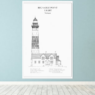 Toile Phare de Big Sable Point - Michigan - BD