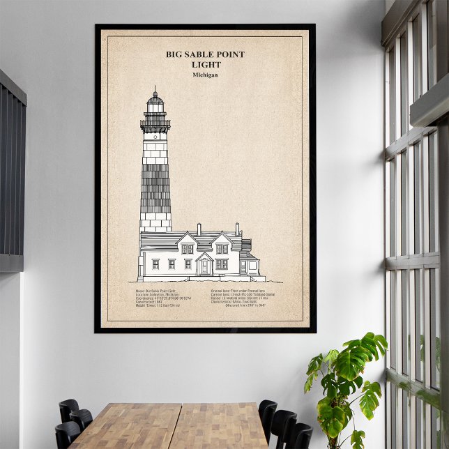 Toile Phare de Big Sable Point - Michigan - SBD (Big Sable Point Lighthouse - Michigan - SBD. Canvas Print)