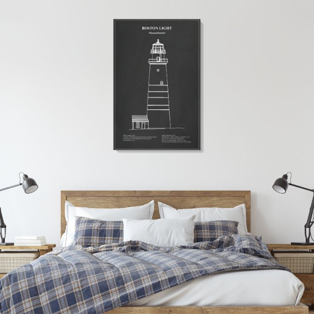 Toile Phare de Boston Light - Massachusetts – PD (Insitu(Chambre))