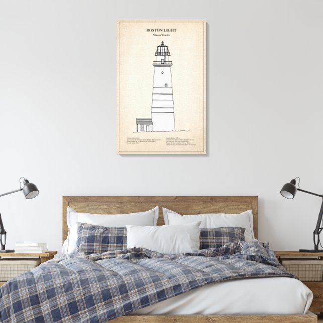 Toile Phare de Boston Light - Massachusetts - SBD (Insitu(Chambre))