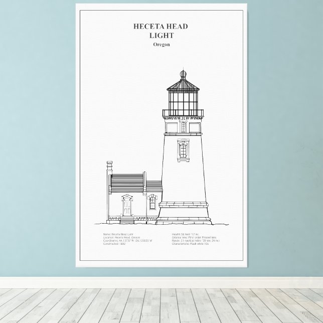 Toile Phare de Heceta Head - Oregon - BD (Insitu (Plancher de Bois))