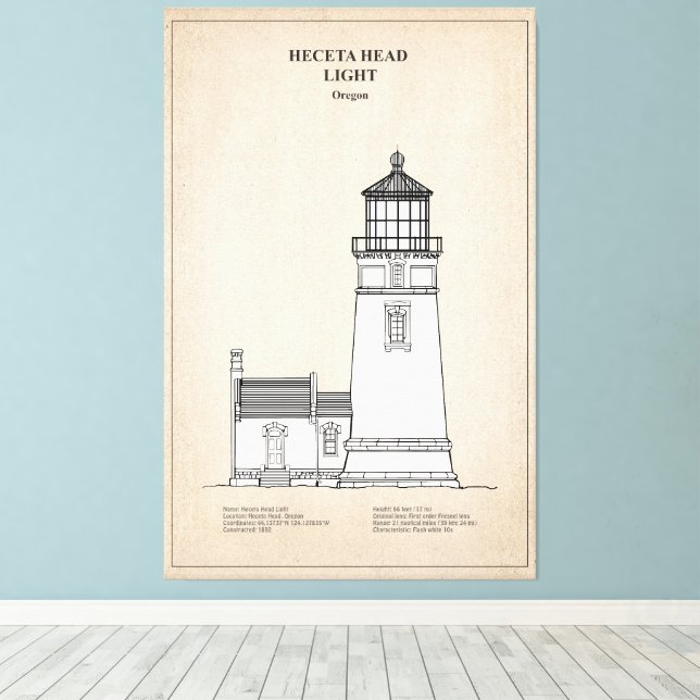 Toile Phare de Heceta Head - Oregon - SBD (Insitu (Plancher de Bois))