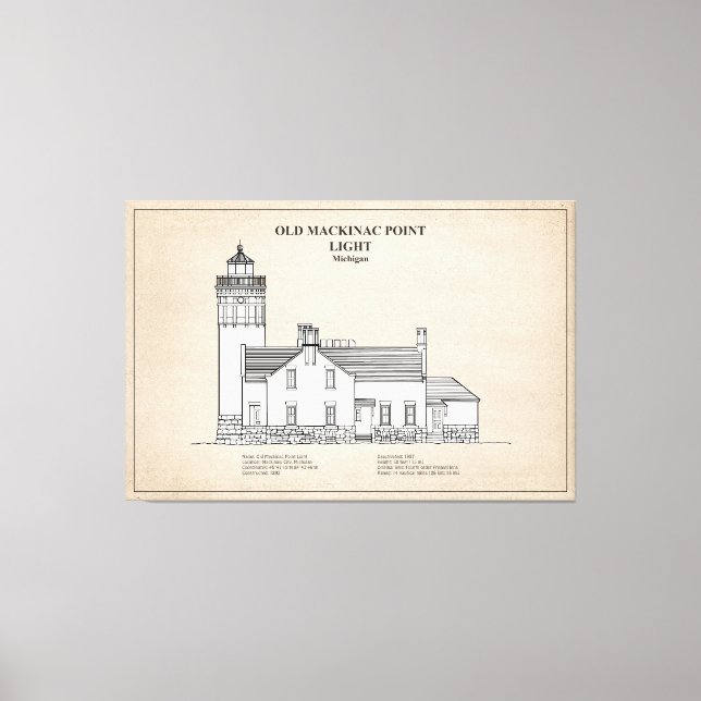 Toile Phare de Old Mackinac Point - Michigan – SBD (Recto)