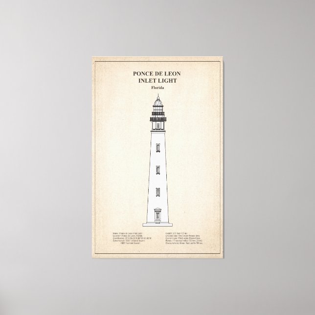 Toile Phare de Ponce de Leon Inlet - Floride - SBD (Recto)