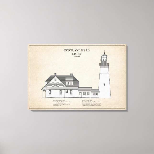 Toile Phare de Portland Head - Maine - SBD (Recto)