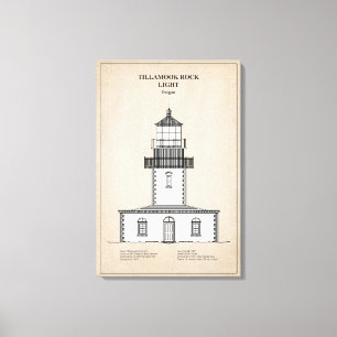 Toile Phare de Tillamook Rock - Oregon - SBD