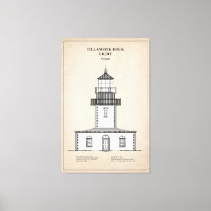 Toile Phare de Tillamook Rock - Oregon - SBD